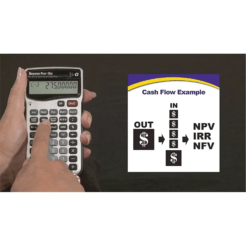 3430 Qualifier Plus® IIIx - Image 3