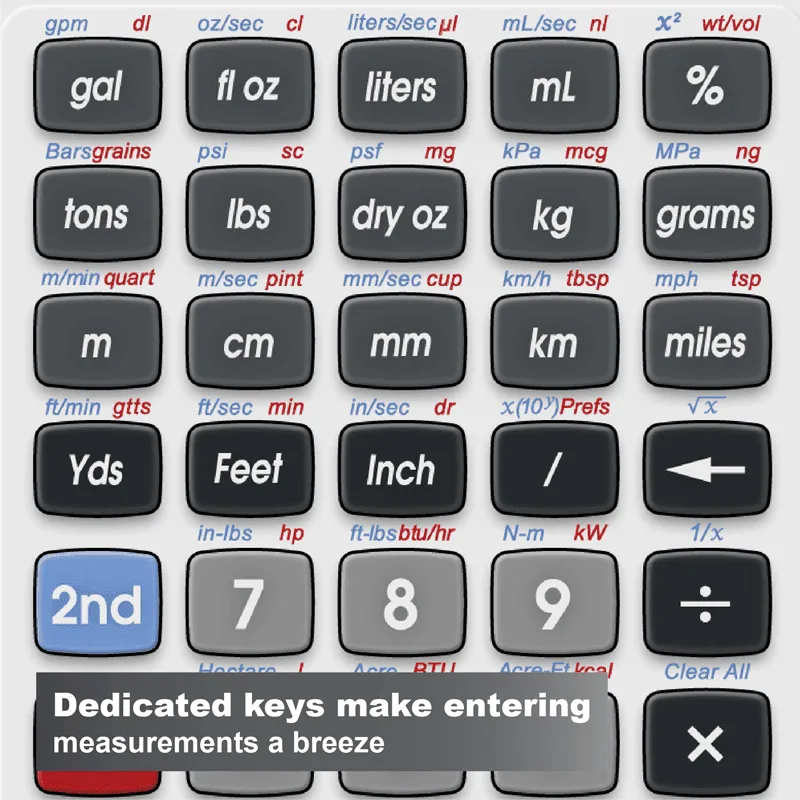 8030 ConversionCalc Plus™ - Image 5