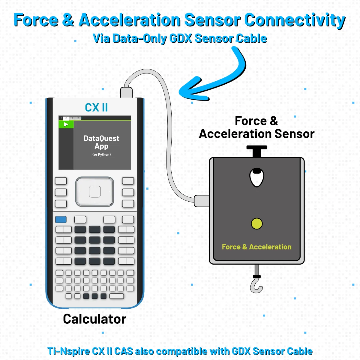Go Direct® Force and Acceleration Sensor - Image 3