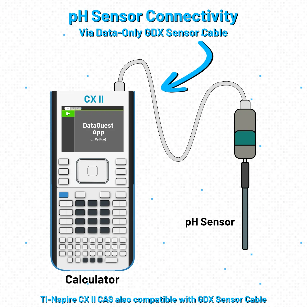 Go Direct® pH Sensor - Image 3