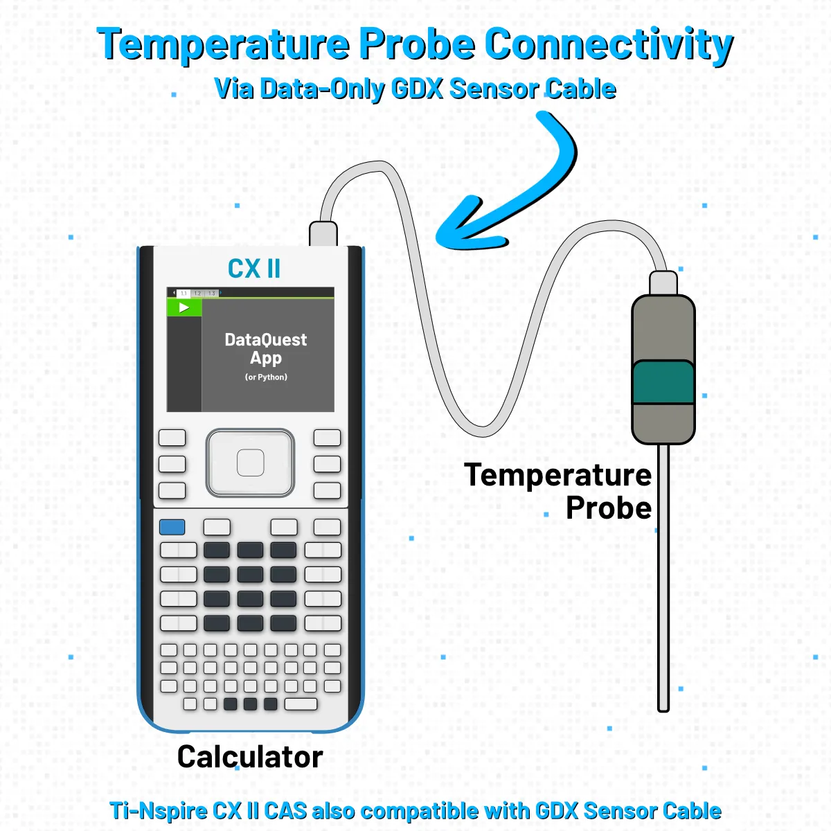 Go Direct® Temperature Probe - Image 3