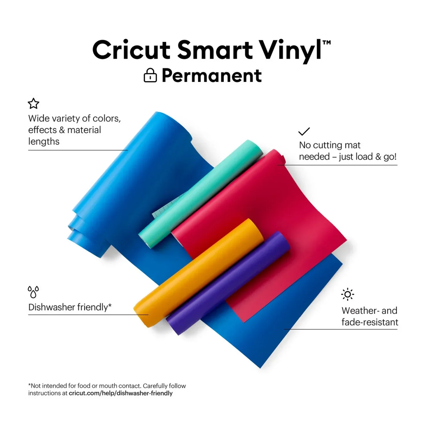 Smart Vinyl™ – Permanent