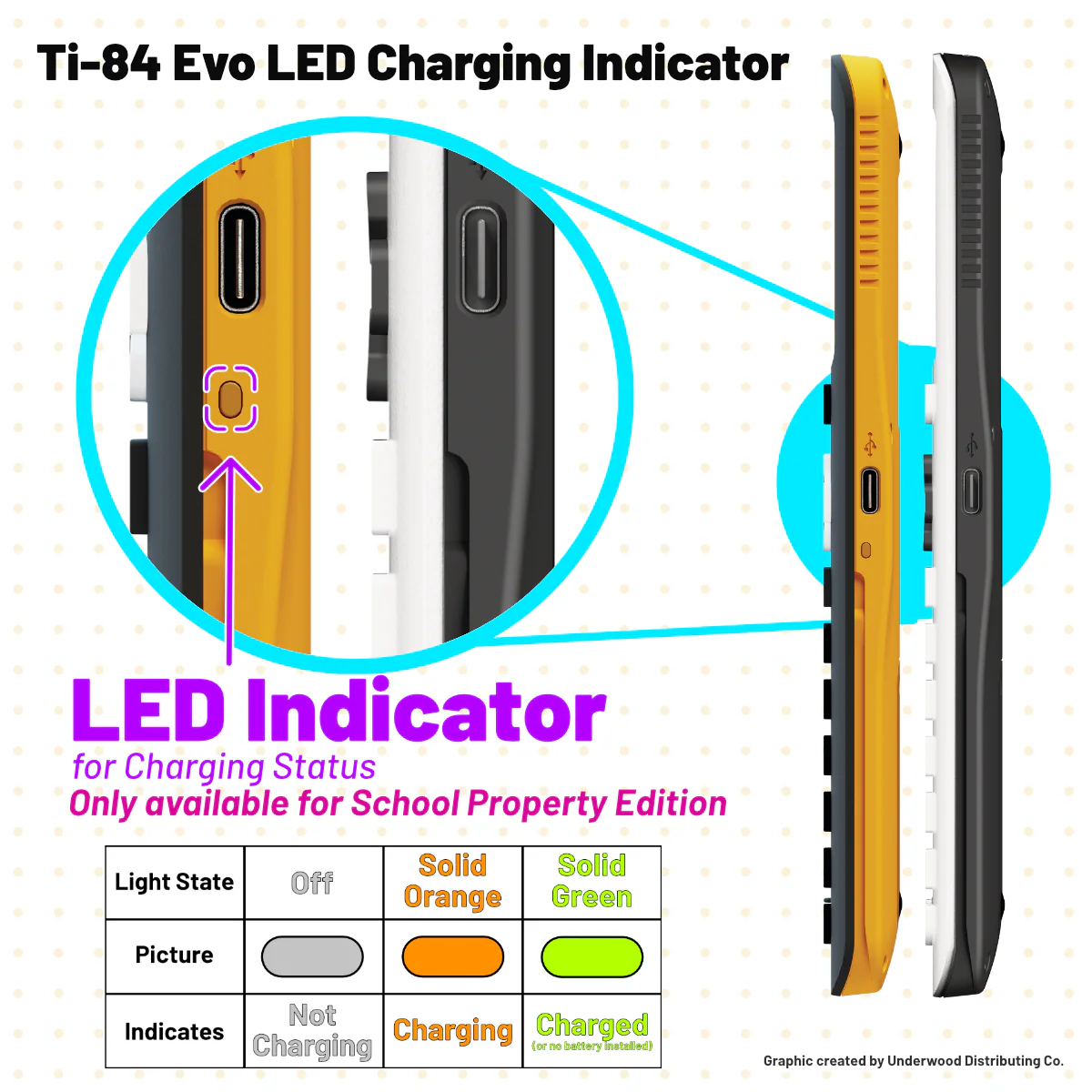 TI-84 Evo EZSpot Graphing Calculator - Single Unit - Image 5