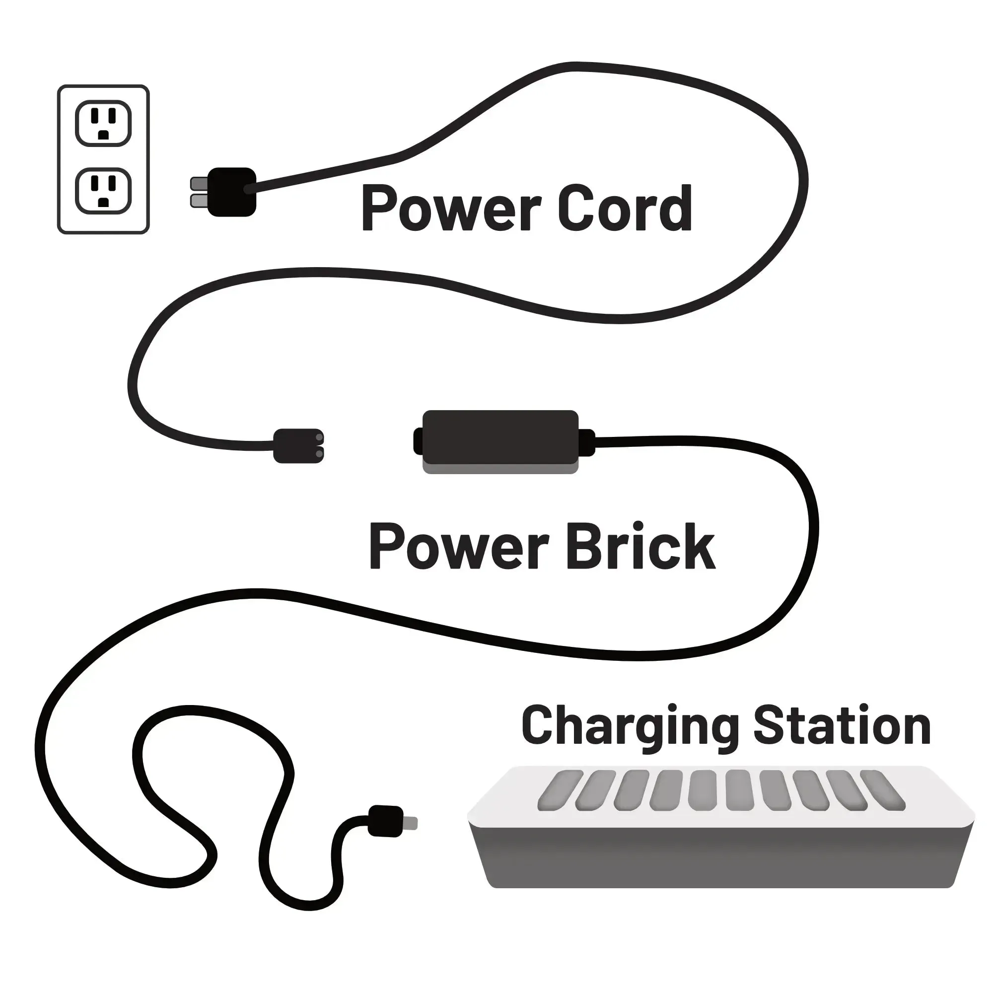 Texas Instruments® TI-84 Plus CE Charging Station - Image 7